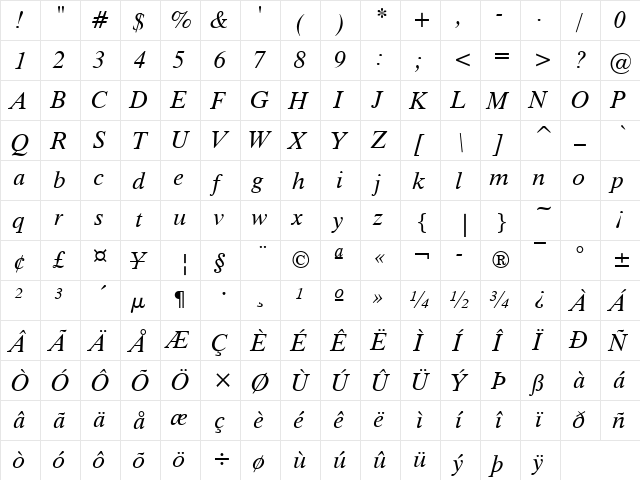 Tiempo Italic  glyph index