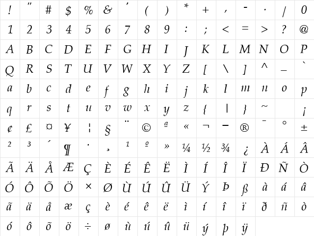 CriteriaSSK Italic  glyph index