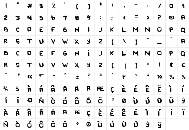 Original Olinda Style Display  glyph index