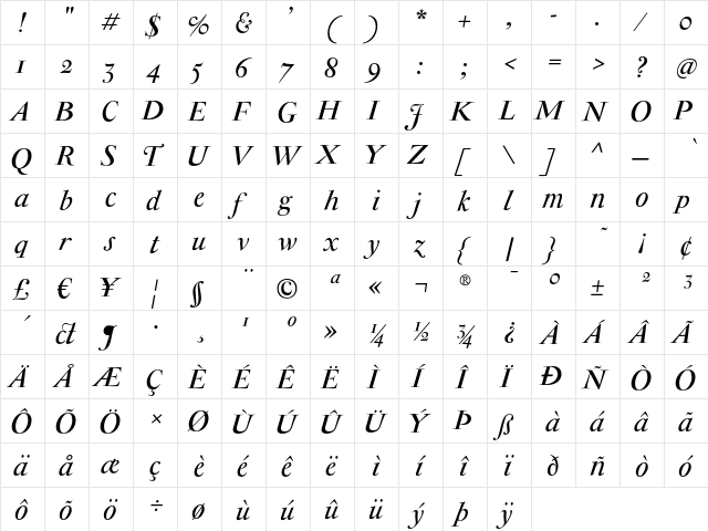 AntiqueModerne Italic  glyph index