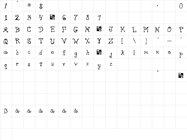 Freak Trial Version  glyph index