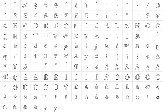 Gavabon Outline  glyph index