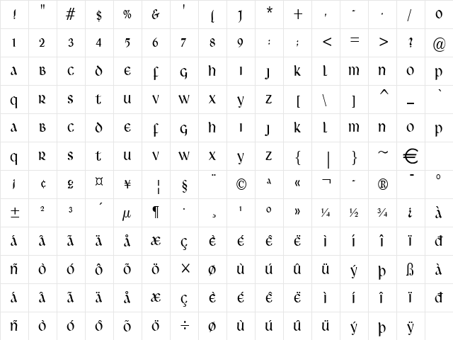 LeoCondensed Normal  glyph index