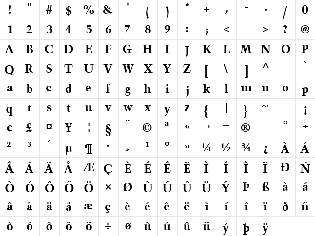 BlackfordSSK Bold  glyph index