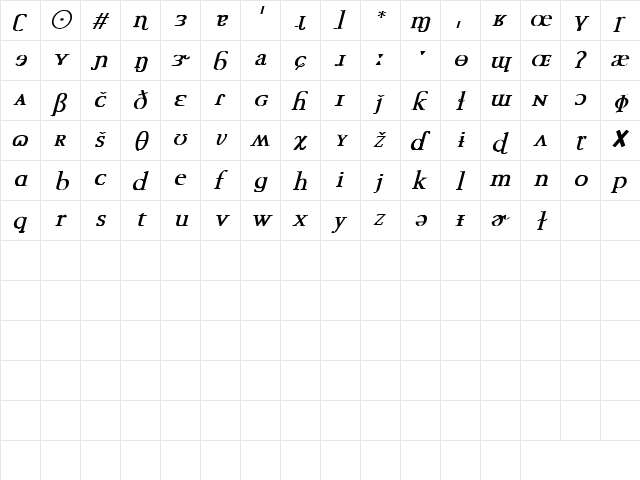 Mustang 3 Bold Italic  glyph index