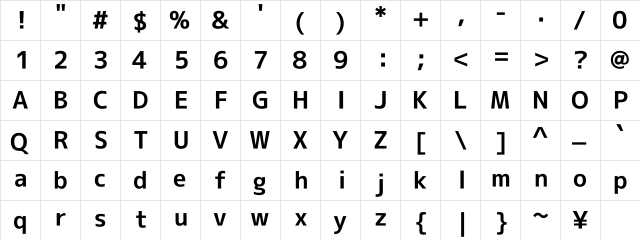 M+ 2c bold  glyph index