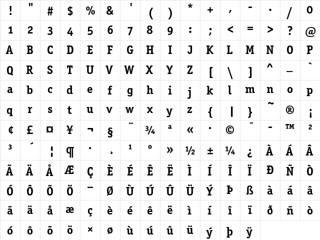 Officina Serif ITC Bold OS  glyph index