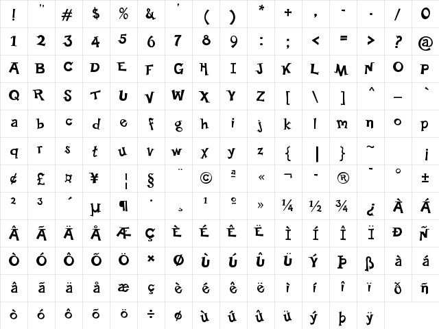 Happy Serif Regular  glyph index