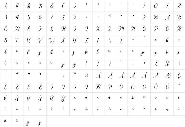 niesha Regular  glyph index