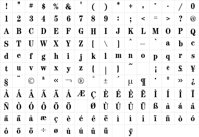 Century Condensed Bold  glyph index