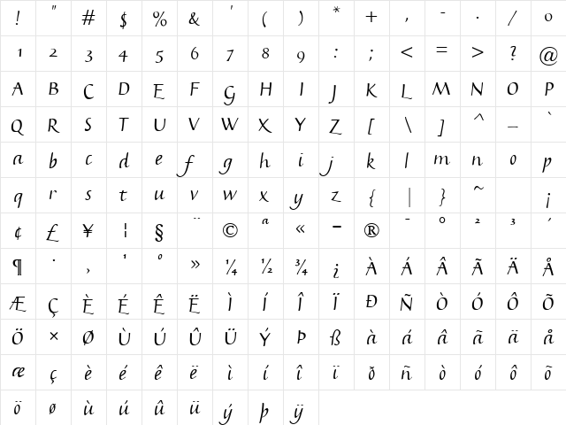 Kasper Regular  glyph index