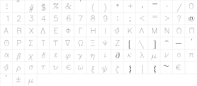 GreekS Regular  glyph index