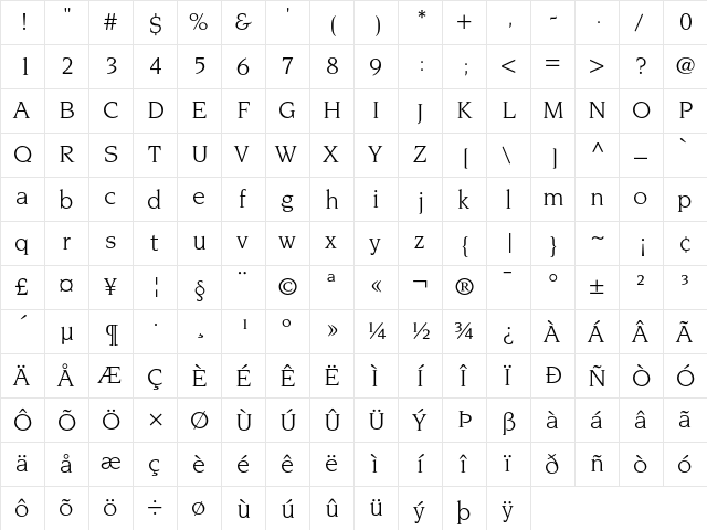 ITC Novarese Book  glyph index