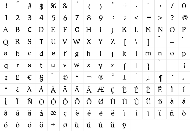 R790-Roman Regular  glyph index