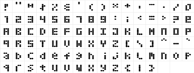 Greaseballs Regular  glyph index
