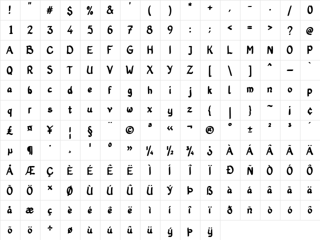 Old Story Bold  glyph index