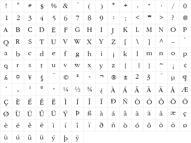 Gatineau Regular  glyph index