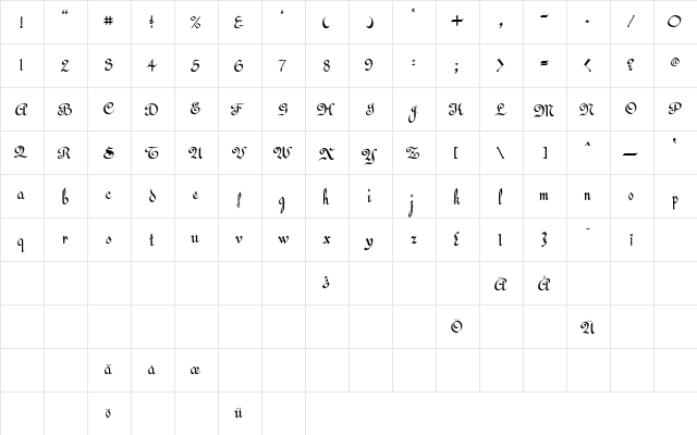 Oxford-SemiBold Regular  glyph index