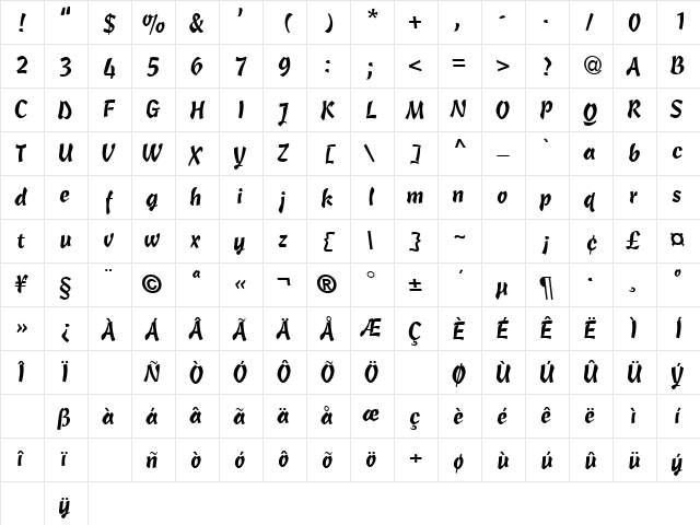 Reims Normal  glyph index