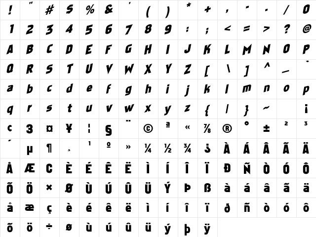Faktosas-Slanted Normal  glyph index