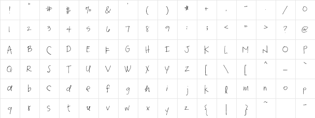 FB Sprinkles FB Sprinkles  glyph index