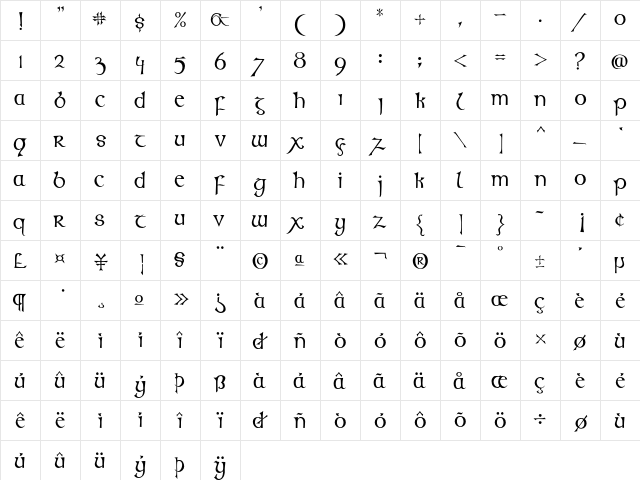 Kells Round  glyph index