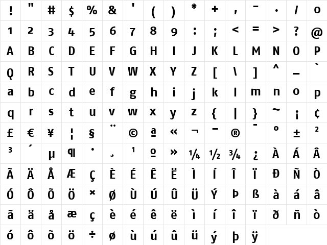 FagoNo Bold  glyph index