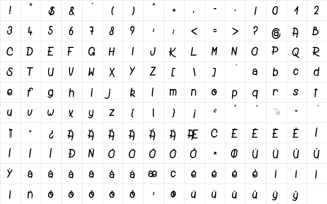 Digging The Grave Regular  glyph index