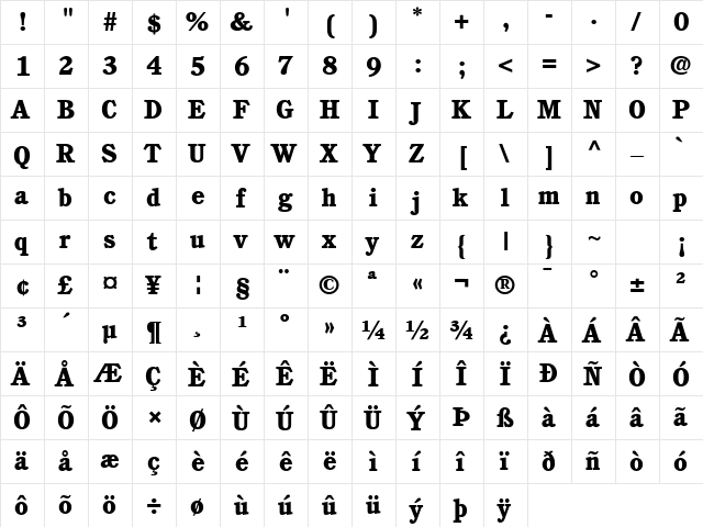 Perspective Black SSi Normal  glyph index