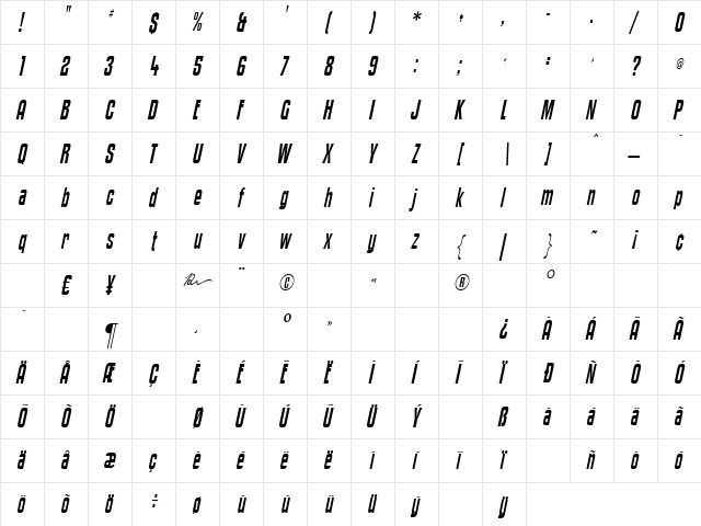 Kenyan Coffee Italic  glyph index