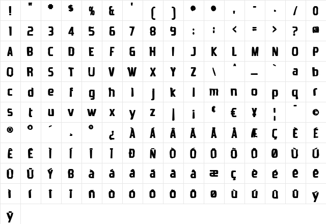 Zrnic Ink Regular  glyph index