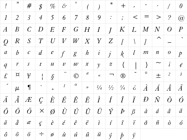 Elegant Garamond Italic  glyph index