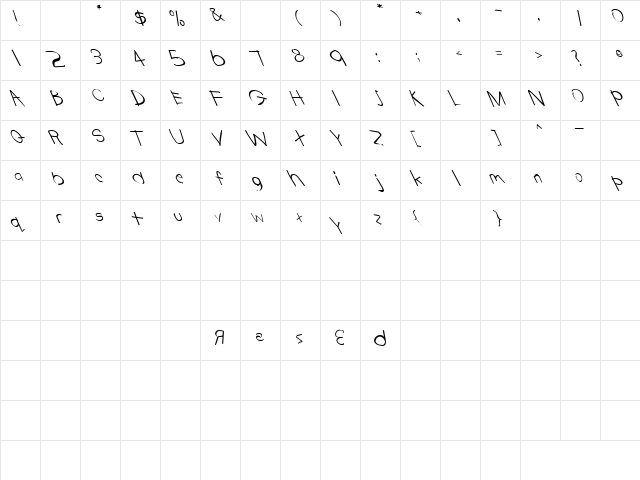 Catatonic 2 Regular  glyph index