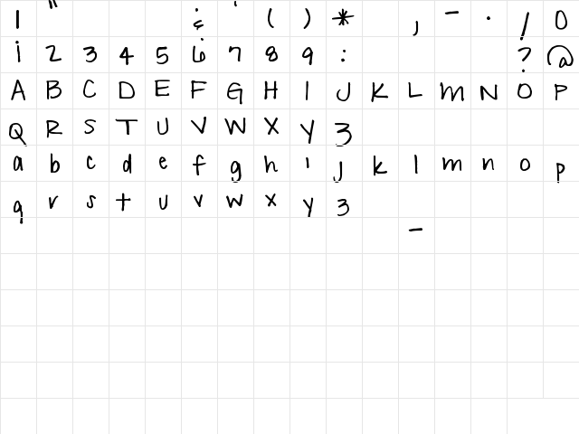 Pea Elizabeth Regular  glyph index