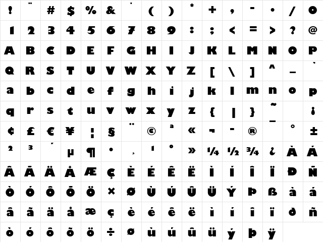 Chantilly-Display Regular  glyph index