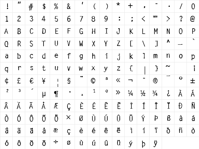 Dirty30 Bold  glyph index