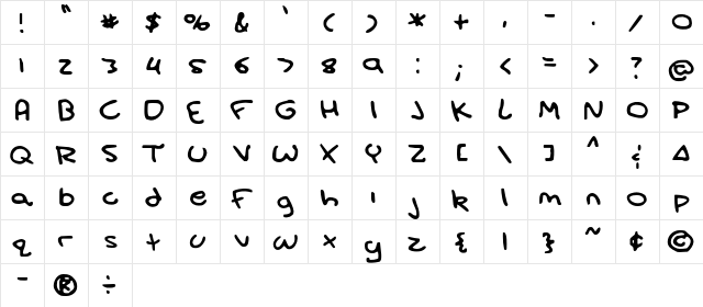 FG Aaron Regular  glyph index