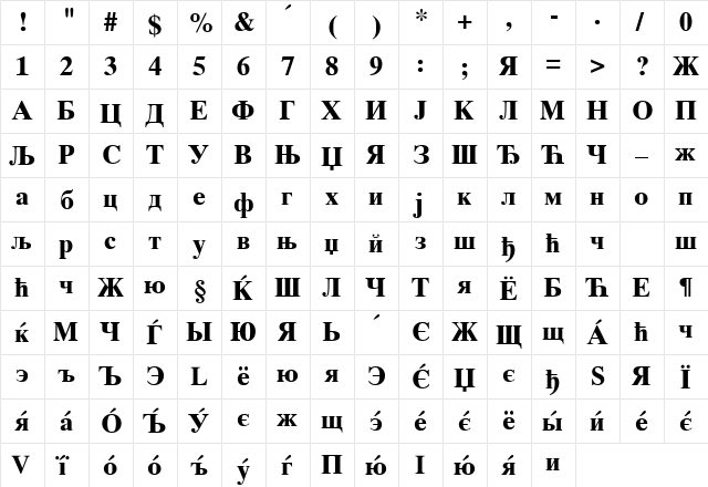 Cir Times Bold  glyph index