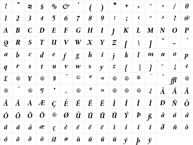 CalifornianText ItalicBold  glyph index