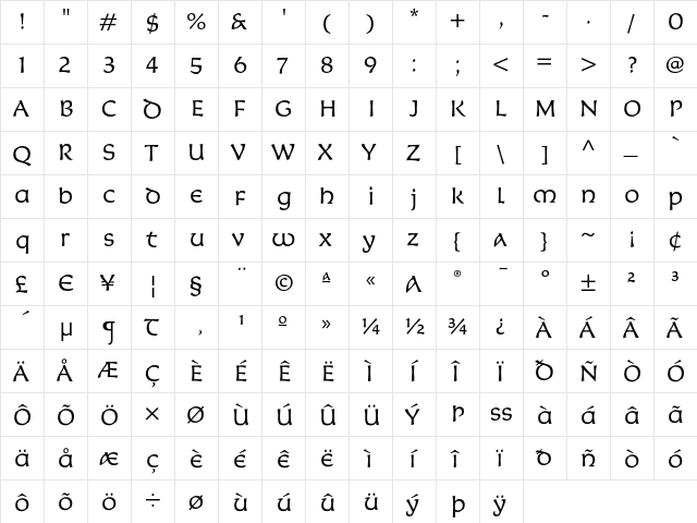 Korigan ITC Light  glyph index