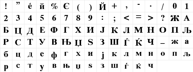 C_KIRTMSB Bold  glyph index