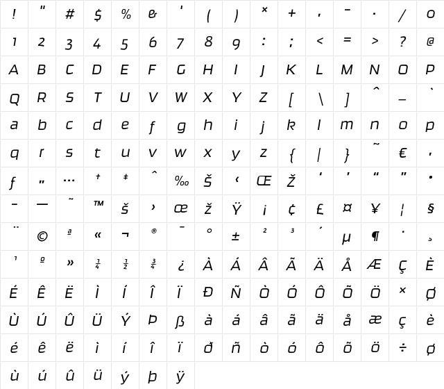 Ginger-LightItalic Regular  glyph index