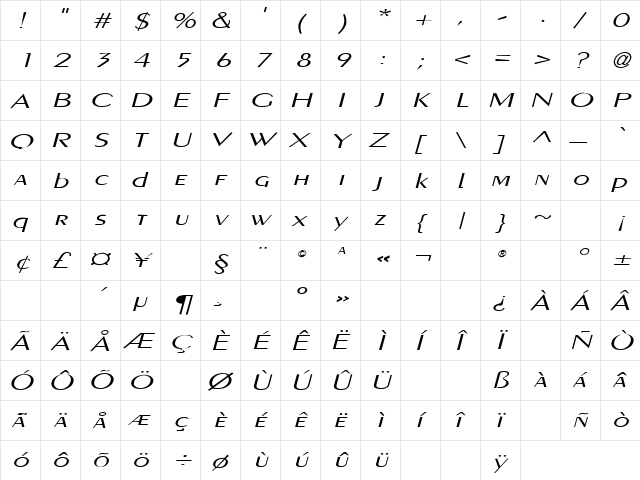 Custard Pie 12 Italic  glyph index
