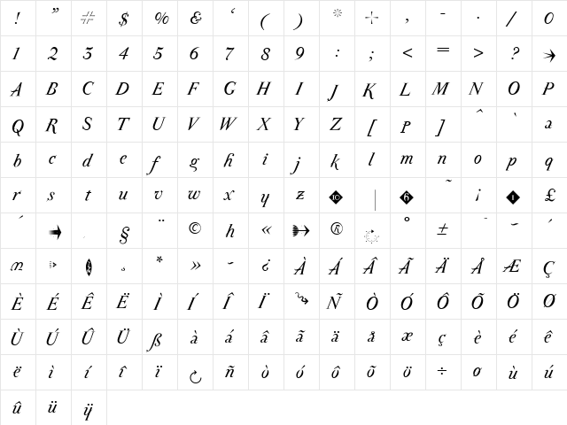 ParmaPetit Italic  glyph index
