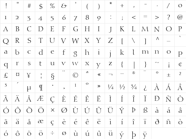 DiotimaRomanOldstyleFigures Roman  glyph index