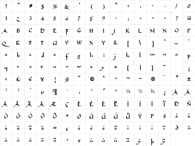 ElizanUT Regular  glyph index