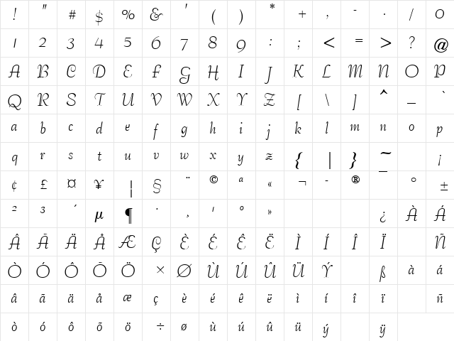 Safrole Normal  glyph index