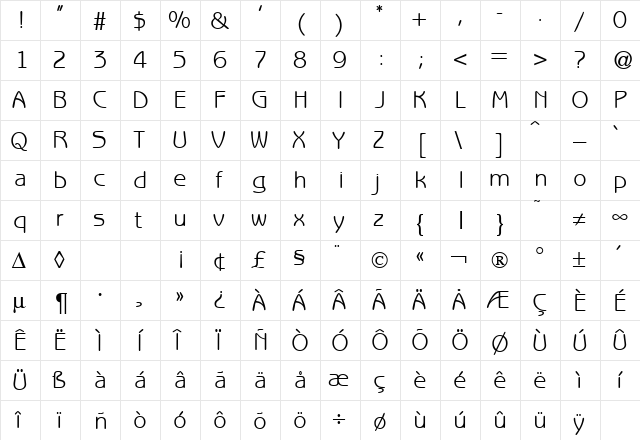BenjaminSans DB Regular  glyph index