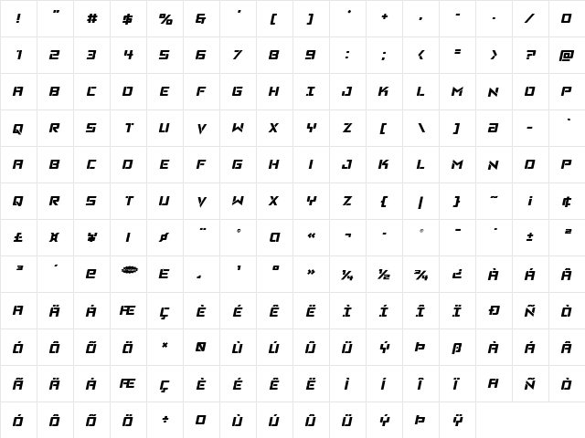 Viking Squad Semi-Italic Semi-Italic  glyph index