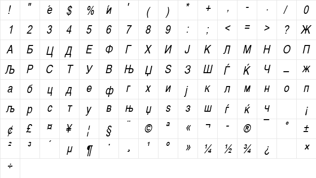 Macedonian Cond 80 Italic  glyph index